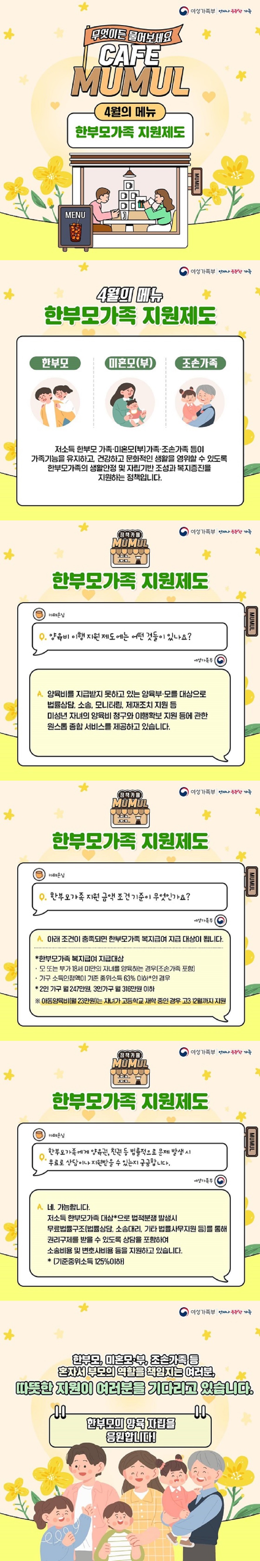 무엇이든 물어보세요 cafe mumul 4월의 메뉴 한부모가족 지원제도 ■ 한부모가족 지원제도 저소득 한부모 가족·미혼모(부)가족·조손가족 등이 가족기능을 유지하고, 건강하고 문화적인 생활을 영위할 수 있도록 한부모가족의 생활안정 및 자립기반 조성과 복지증진을 지원하는 정책입니다. Q. 양육비 이행지원제도에는 어떤 것들이 있나요? A. 양육비를 지급받지 못하고 있는 양육부·모를 대상으로 법률상담, 소송, 모니터링, 제재조치 지원 등 미성년 자녀의 양육비 청구와 이행확보 지원 등에 관한 원스톱 종합 서비스를 제공하고 있습니다. Q. 한부모가족 지원 금액 조건 기준이 무엇인가요? A. 아래 조건이 충족되면 한부모가족 복지급여 지급 대상이 됩니다. <한부모가족 복지급여 지급대상> · 모 또는 부가 18세 미만의 자녀를 양육하는 경우(조손가족 포함) · 가구 소득인정액이 기준 중위소득 63% 이하*인경우 * 2인 가구 월 247만 원, 3인 가구 월 316만 원 이하 ※ 아동양육비(월 23만 원)는 자녀가 고등학교 재학 중인 경우 고3 12월까지 지원 Q. 한부모가족에게 양육권, 친권 등 법률적으로 문제 발생 시 무료로 상담이나 지원받을 수 있는지 궁금합니다. A. 네. 가능합니다. 저소득 한부모가족 대상*으로 법적분쟁 발생시 무료법률구조(법률상담, 소송대리, 기타 법률사무지원 등)를 통해 권리구제를 받을 수 있도록 상담을 포함하여 소송비용 및 변호사비용 등을 지원하고 있습니다. * (기준중위소득 125% 이하) 한부모, 미혼모·부, 조손가족 등 혼자서 부모의 역할을 책임지는 여러분, 따뜻한 지원이 여러분을 기다리고 있습니다. 한부모의 양육 자립을 응원합니다!